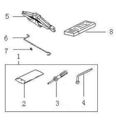 Picture of Wheel Nut Wrench